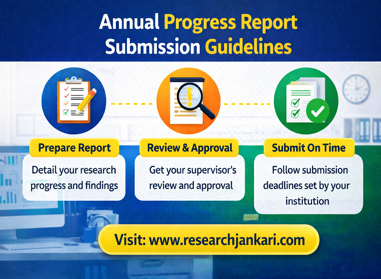 Phd Progress Report Example PhD Annual Progress Report Guidelines 2026: Format & Rules | inHaryana.com