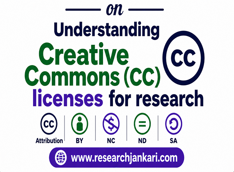 Creative Commons Licenses for Research Explained: CC BY to CC BY-NC-ND
